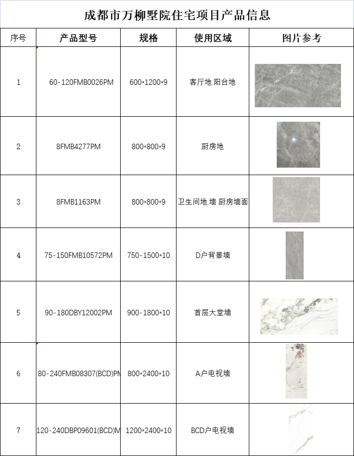 尊龙凯时 - 官网首页 - 人生就是博!