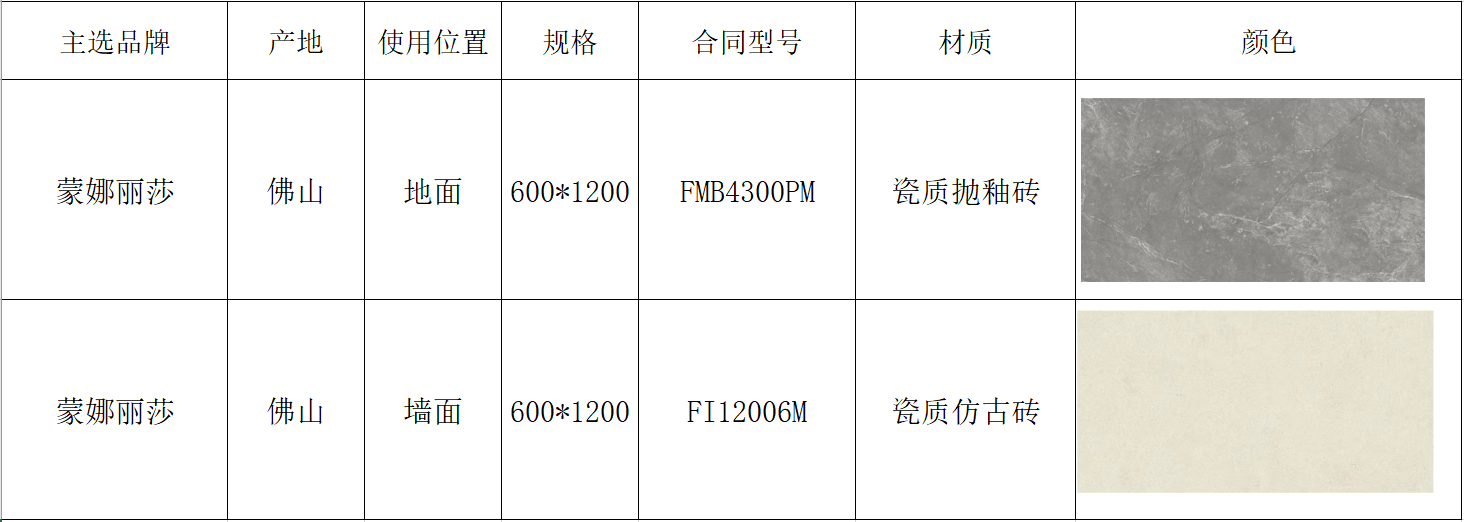 尊龙凯时 - 官网首页 - 人生就是博!